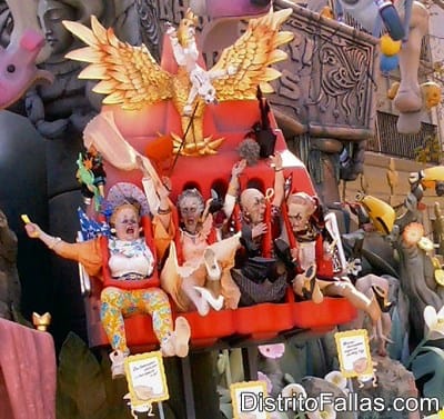 Falla Exposicií 2003