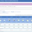 Se joroba el tiempo para la plantà