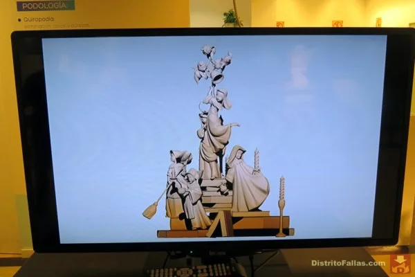Maqueta 3D de la Falla Plaza del Mercado Central 2020