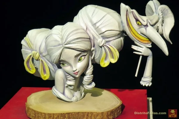 Maqueta de la Falla Grabador Esteve-Cirilo Amorós 2020