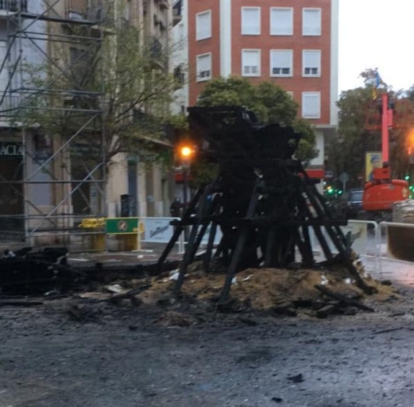 Cremà de los restos de Regne de València-Duc de Calàbria 2020