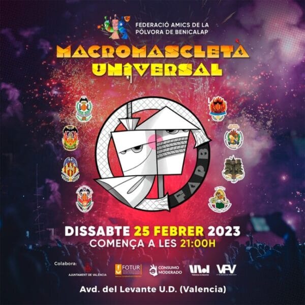 Cartel de la macromascletà universal de 2023